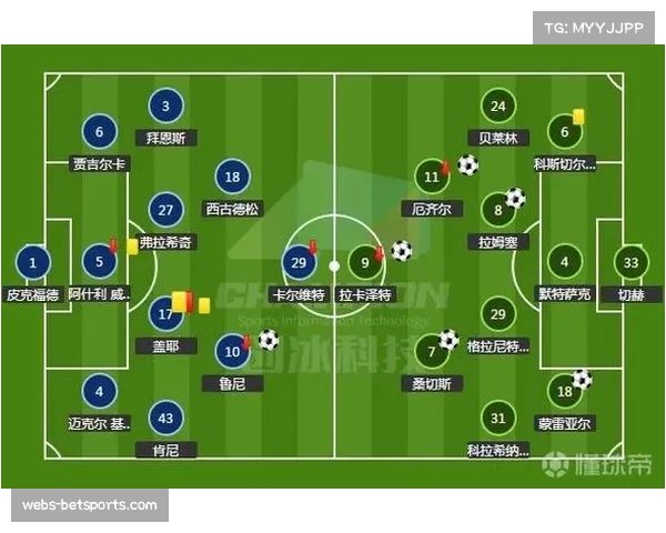 临场指挥决策时间压缩 英超教练信息处理能力提升